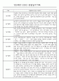 만0세,만1세,만2세 영아 관찰일지 및 발달평가 (놀이와 일상영역 관찰기록) 42페이지
