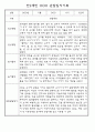 만0세,만1세,만2세 영아 관찰일지 및 발달평가 (놀이와 일상영역 관찰기록) 48페이지