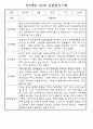 만0세,만1세,만2세 영아 관찰일지 및 발달평가 (놀이와 일상영역 관찰기록) 50페이지