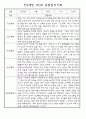 만0세,만1세,만2세 영아 관찰일지 및 발달평가 (놀이와 일상영역 관찰기록) 56페이지