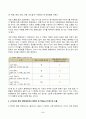 2024년 1학기 방송통신대 중간과제물 헌법논증이론)다음과 같은 갑의 주장과 그 근거(1), 근거(2)을 표준목차에서 제시한 쟁점에 따라 비판하고, 성공적 논증의 요건을 설명하면서 갑이 현시점에서 취해야 할 적절한 태도를 서술하시오 5페이지