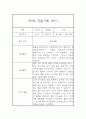 만5세 1학기 관찰일지 (일상과 놀이활동 관찰일지 및 평가) 6페이지