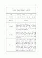 만5세 2학기 관찰일지 (일상과 놀이활동 관찰일지 및 평가) 6페이지