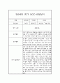 영아관찰일지 만0세 1학기 관찰일지 /1학기 발달평가 2페이지