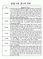 만3세,4세,5세 유아반 관찰일지 및 발달평가 (일상과 놀이영역 관찰기록) 62Page 4페이지