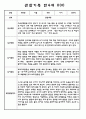 만3세,4세,5세 유아반 관찰일지 및 발달평가 (일상과 놀이영역 관찰기록) 62Page 31페이지