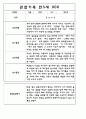 만3세,4세,5세 유아반 관찰일지 및 발달평가 (일상과 놀이영역 관찰기록) 62Page 52페이지