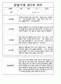 만3세,4세,5세 유아반 관찰일지 및 발달평가 (일상과 놀이영역 관찰기록) 62Page 56페이지