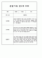 만3세,4세,5세 유아반 관찰일지 및 발달평가 (일상과 놀이영역 관찰기록) 62Page 60페이지