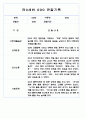 만0세,만1세,만2세 영아반 관찰일지 및 발달평가 (표준보육과정 관찰일지) 72Page 27페이지