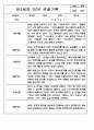 만0세,만1세,만2세 영아반 관찰일지 및 발달평가 (표준보육과정 관찰일지) 72Page 65페이지