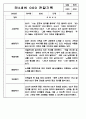 만0세,만1세,만2세 영아반 관찰일지 및 발달평가 (표준보육과정 관찰일지) 72Page 68페이지