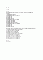 2024년 1학기 성인간호학 중간과제물- 영양지원방법의 유형을 비교하고 각각의 적응증, 장단점 및 관리방법에 관해 기술하시오, 당뇨병의 급성 및 만성 합병증을 설명하고 각각의 간호중재 방법에 대해 기술하시오 2페이지