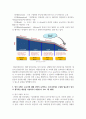 (산업안전 3학년) 1. 우리나라의 산업재해 현황을 “e-나라지표”를 검색하여 가능한 범위 내에서 최신으로 정리하고, 산업재해를 예방하기 위하여 기업의 안전문화를 어떻게 발전시켜야 하는지 의견을 제시하시기 바랍니다. (A4, 1장 내외) 9페이지