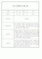 만5세,만4세,만3세반 평가제 관찰일지 및 발달평가 76페이지 21페이지