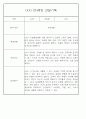 만5세,만4세,만3세반 평가제 관찰일지 및 발달평가 76페이지 40페이지