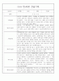 만5세,만4세,만3세반 평가제 관찰일지 및 발달평가 76페이지 49페이지