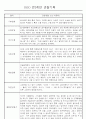 만5세,만4세,만3세반 평가제 관찰일지 및 발달평가 76페이지 56페이지