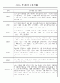 만5세,만4세,만3세반 평가제 관찰일지 및 발달평가 76페이지 62페이지