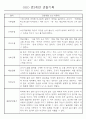 만5세,만4세,만3세반 평가제 관찰일지 및 발달평가 76페이지 63페이지