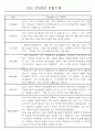 만5세,만4세,만3세반 평가제 관찰일지 및 발달평가 76페이지 67페이지