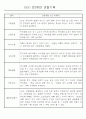 만5세,만4세,만3세반 평가제 관찰일지 및 발달평가 76페이지 68페이지