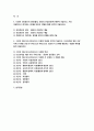 보건교육 2024년 1학기 중간과제물) 1. 다양한 건강증진의 정의(협의, 광의의 건강증진)에 대하여 기술하고, 가장 적절하다고 여겨지는 정의를 본인의 견해와 함께 간략히 기술하시오. 2. 그린의 PRECEDE-PROCEED 모형의 특성을 간략히 기술하고, 보건교육을 위한 자유 주제 1가지를 선정 후 PRECEDE-PROCEED 모형의 각 단계 2페이지