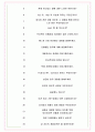 GS아이티엠 면접기출(최신)+꿀팁[최종합격!] +1000대기업 1차 직무면접 + 2차 임원면접 최종합격자 답안 6페이지