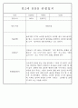 만1세 만2세 영아 혼합반 관찰일지 (70페이지분량으로 아주 자세합니다.) 9페이지