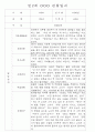 만1세 만2세 영아 혼합반 관찰일지 (70페이지분량으로 아주 자세합니다.) 32페이지