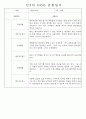 만1세 만2세 영아 혼합반 관찰일지 (70페이지분량으로 아주 자세합니다.) 46페이지