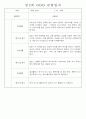 만1세 만2세 영아 혼합반 관찰일지 (70페이지분량으로 아주 자세합니다.) 49페이지