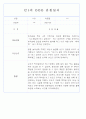 만1세 만2세 영아 혼합반 관찰일지 (70페이지분량으로 아주 자세합니다.) 52페이지