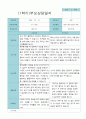 부모상담일지 1학기  만 4세 10명 8페이지
