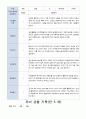 유아 관찰 일지기록 만5세 19명  3-8월 8페이지