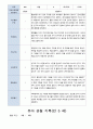 유아 관찰 일지기록 만5세 19명  3-8월 13페이지