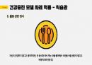 당뇨병 교육(펜더의 건강증진모델과 연관하여) 21페이지