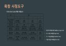 널싱스킬 욕창&관장 발표자료 6페이지