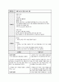 당뇨병 case study(높은 혈당과 관련된 비효과적 말초조직관류, 말초 혈류 감소와 관련된 피부 통합성 장애, 복합적 요인과 관련된 낙상의 위험) 18페이지
