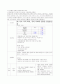 췌장암 케이스스터디(간호진단 2개/식사 의지 저하, 기력 저하와 관련된 영양불균형, 질환과 관련된 만성통증) 17페이지