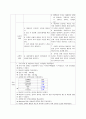 췌장암 케이스스터디(간호진단 2개/식사 의지 저하, 기력 저하와 관련된 영양불균형, 질환과 관련된 만성통증) 18페이지