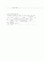 여성간호실습 산후우울증 케이스스터디(간호진단 3개/출산으로 인한 우울과 관련된 불면증, 유방울혈과 관련된 급성통증, 임신으로 인한 신체 변화와 관련된 지식부족) 16페이지