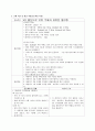 여성간호실습 산후우울증 케이스스터디(간호진단 3개/출산으로 인한 우울과 관련된 불면증, 유방울혈과 관련된 급성통증, 임신으로 인한 신체 변화와 관련된 지식부족) 18페이지