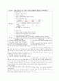 여성간호실습 산후우울증 케이스스터디(간호진단 3개/출산으로 인한 우울과 관련된 불면증, 유방울혈과 관련된 급성통증, 임신으로 인한 신체 변화와 관련된 지식부족) 23페이지