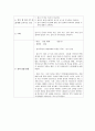 인공신장실 처치 및 검사(복막평형검사(PET), 조혈제(Recombinant Human Erythropoietin)) 보고서 3페이지
