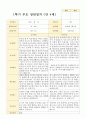 1학기 부모 상담일지 만4세 21명 5페이지