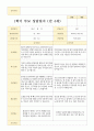 1학기 부모 상담일지 만4세 21명 13페이지
