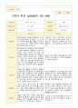 1학기 부모 상담일지 만4세 21명 20페이지