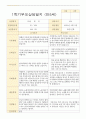 1학기 부모 상담일지 만5세 25명 5페이지