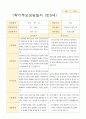 1학기 부모 상담일지 만5세 25명 8페이지